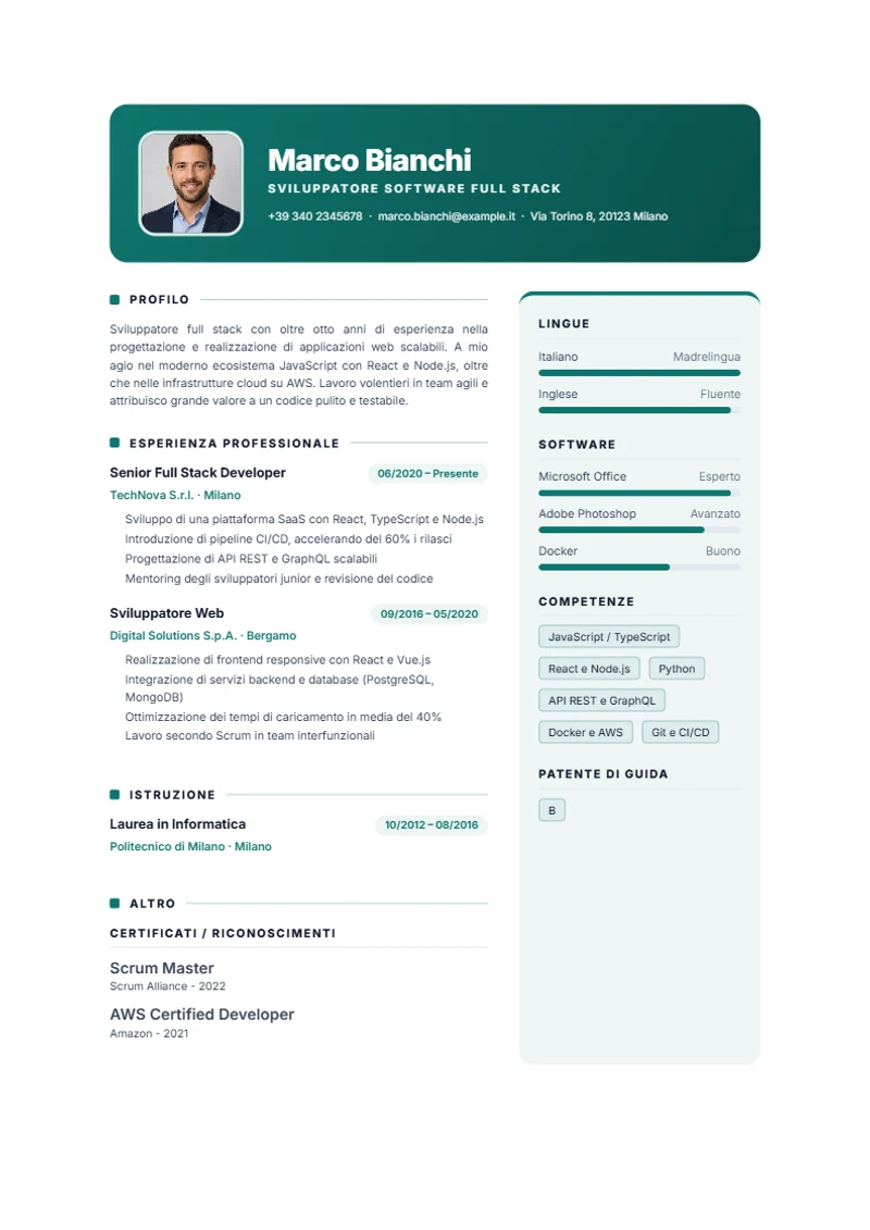 Artistic Portfolio Schweizer Lebenslauf Vorlage